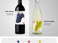 Sự khác nhau giữa rượu vang đỏ và rượu vang trắng