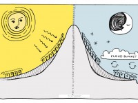 5 Lý do vì sao những chai rượu vang ngon bắt nguồn từ ĐỊA LÝ