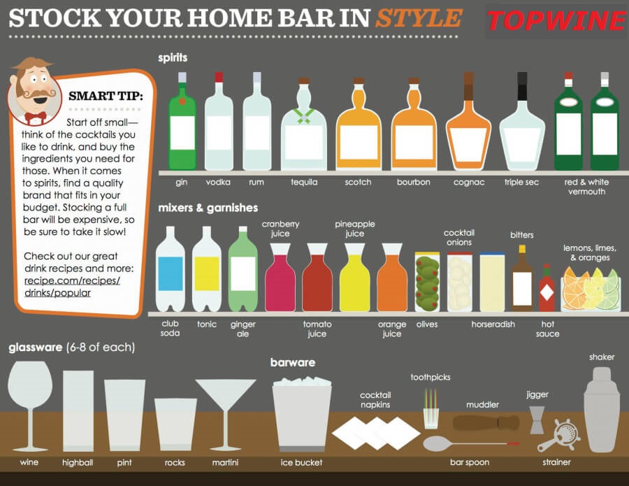 shopping-list-for-home-bar 